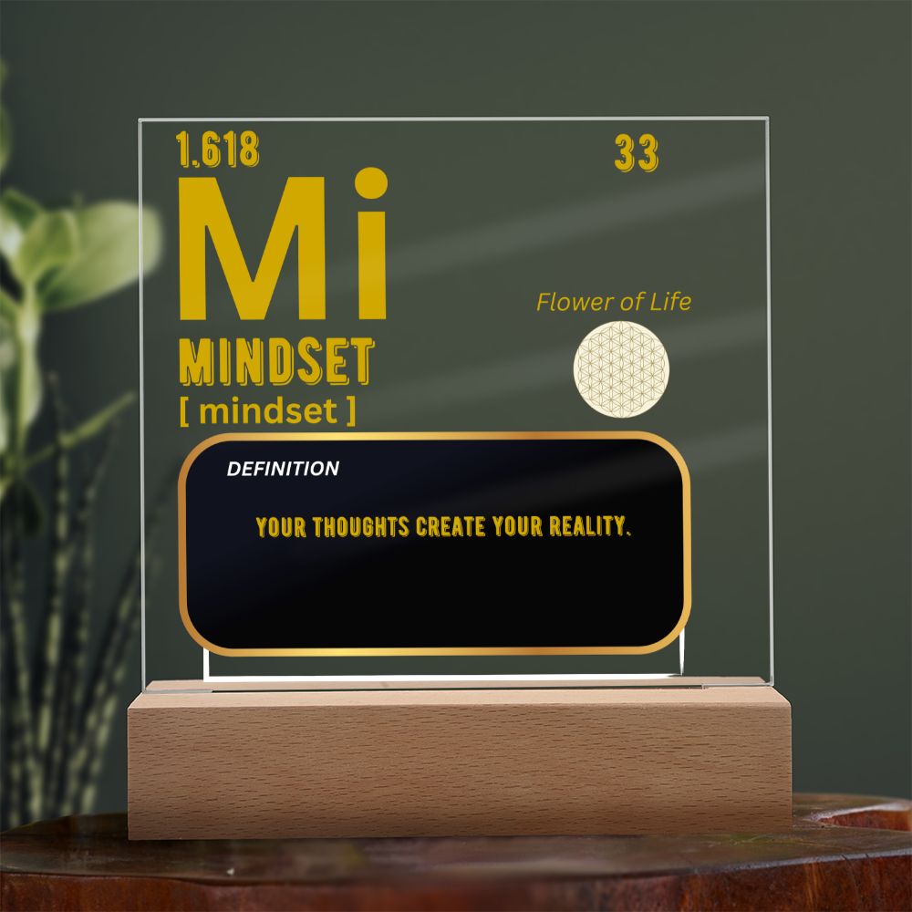 Mindset Acrylic Plaque