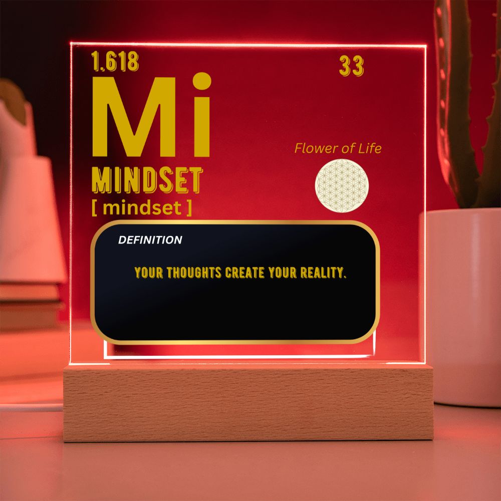 Mindset Acrylic Plaque